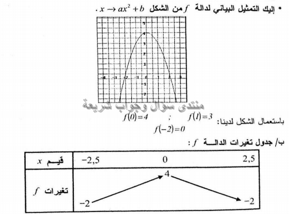 حل تمرين 9 ص 106 رياضيات 1 ثانوي