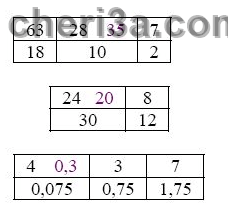حل تمرين 4 ص 103 رياضيات 3 متوسط
