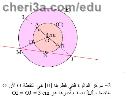 حل المسالة 37 ص 170 رياضيات 3 متوسط
