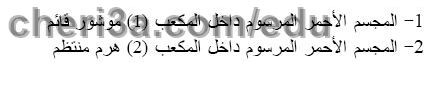 حل تمرين 4 ص 201 رياضيات 3 متوسط