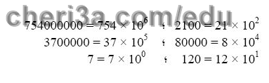 حل تمرين 7 ص 57 رياضيات 3 متوسط