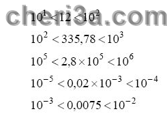 حل تمرين 45 ص 60 رياضيات 3 متوسط