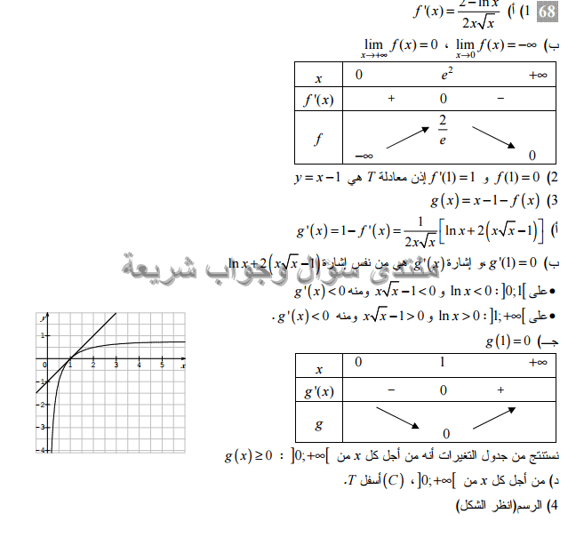 حل تمرين 68 ص 140 رياضيات 3 ثانوي